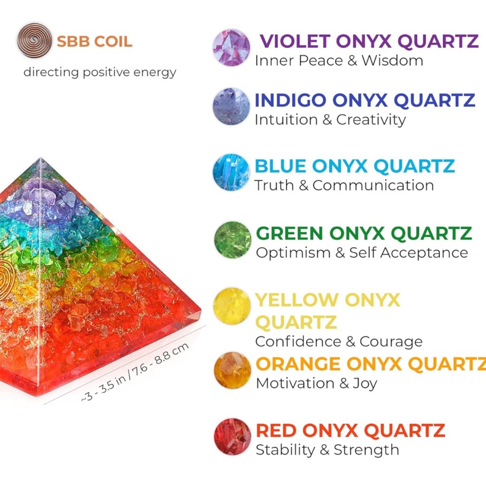 Chakra Energy Generator - Picture 5 of 5